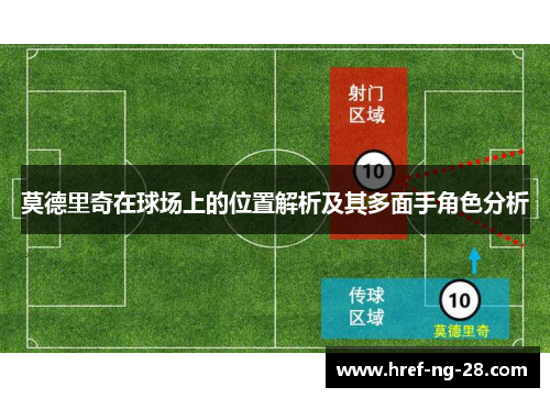 莫德里奇在球场上的位置解析及其多面手角色分析