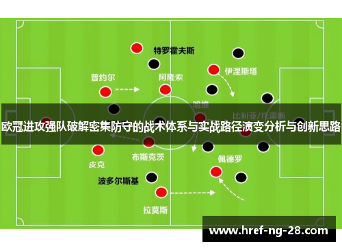 欧冠进攻强队破解密集防守的战术体系与实战路径演变分析与创新思路