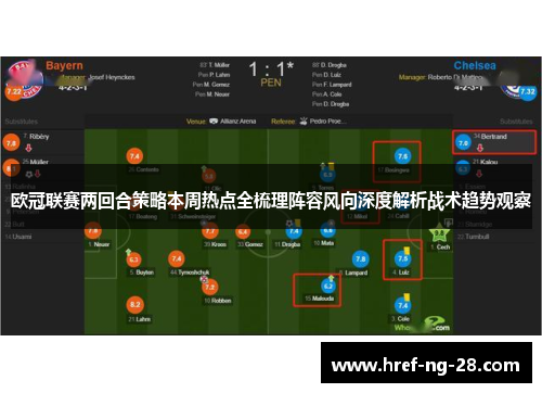 欧冠联赛两回合策略本周热点全梳理阵容风向深度解析战术趋势观察